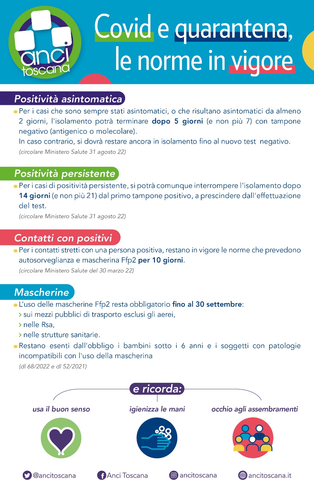 covid quarantena