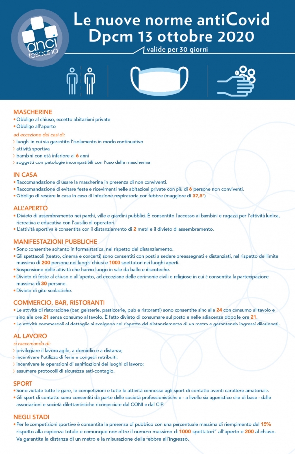 Sintesi norme DPCM 13 ottobre